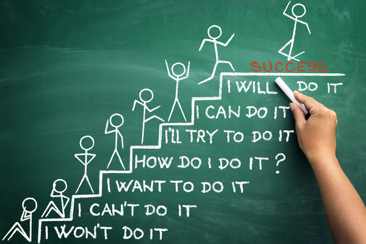 Motivația pentru performanță scăzută în evaluarea cognitivă